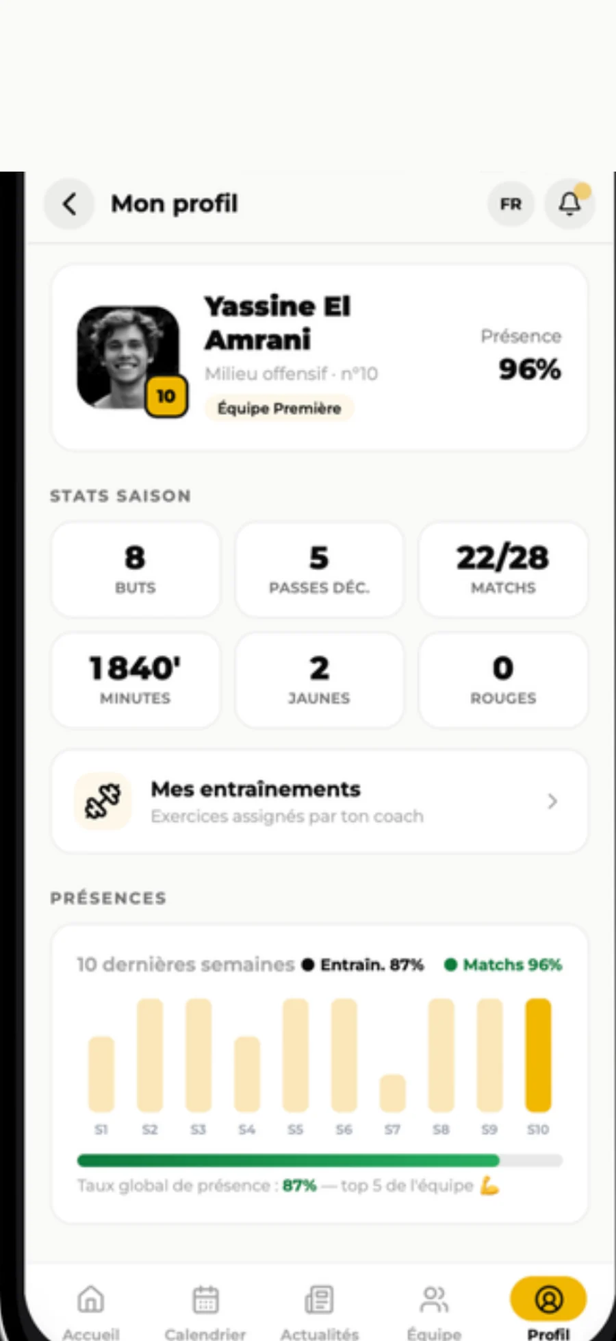 A player's profile with season stats and attendance